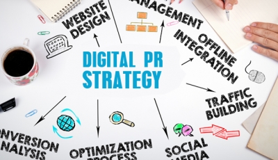 PR Strategy Service 