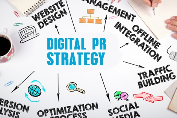 PR Strategy Service 